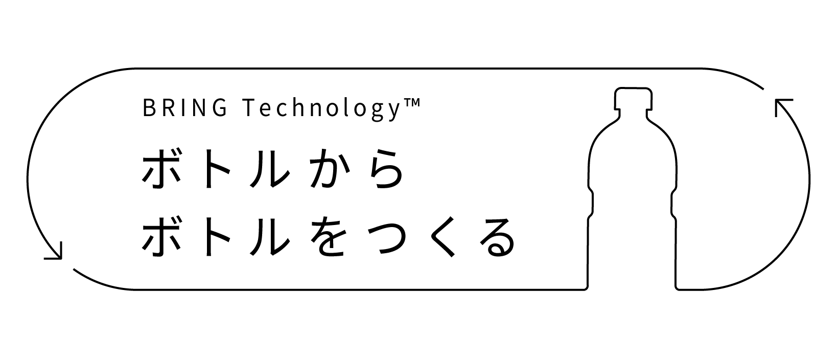 BRING Technology™ 服から服をつくる