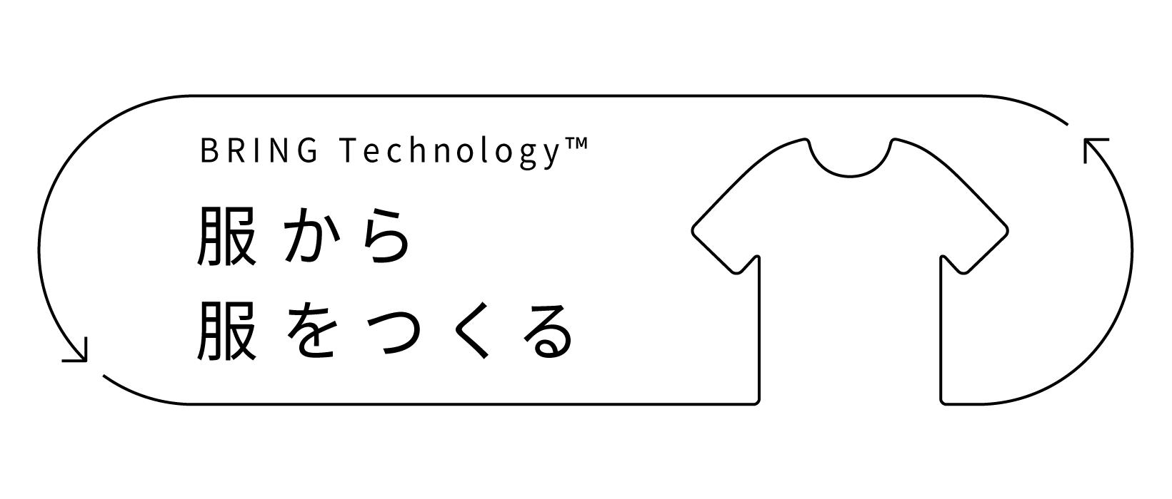 BRING Technology™ 服から服をつくる